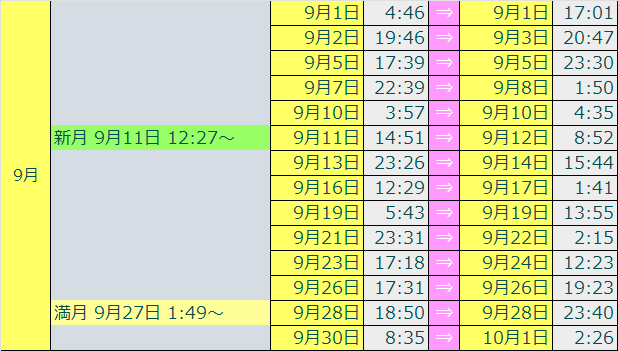 2026ボイドタイムカレンダー9番目